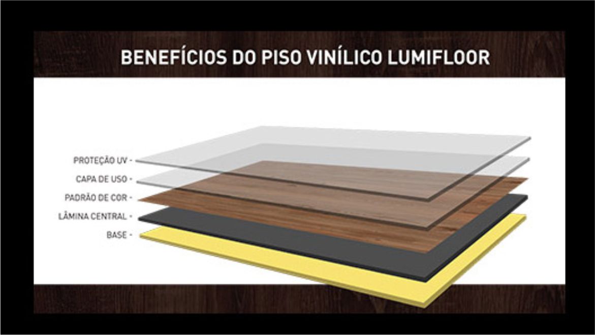 ciamon-piso-vinílico-lumifloor-exclusive-contract-benefícios